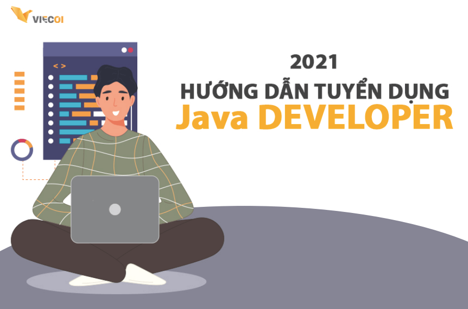 【Ebook】Hướng dẫn tuyển dụng Java Developer 2021